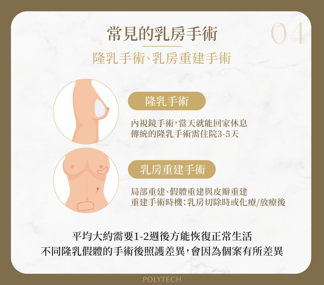 隆乳手術懶人包!隆乳假體怎麼選?各種材質優缺點、價格、風險、術後照護一次看! 常見 乳房手術 隆乳手術 乳房重建手術