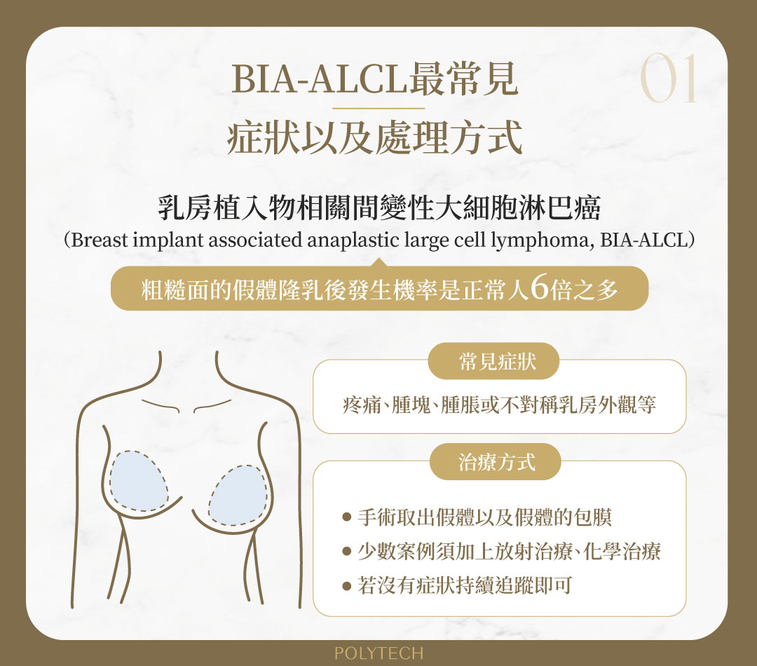 隆乳假體會導致淋巴癌?!「上市後研究」真的很重要! BIA-ALCL 症狀 處理方式