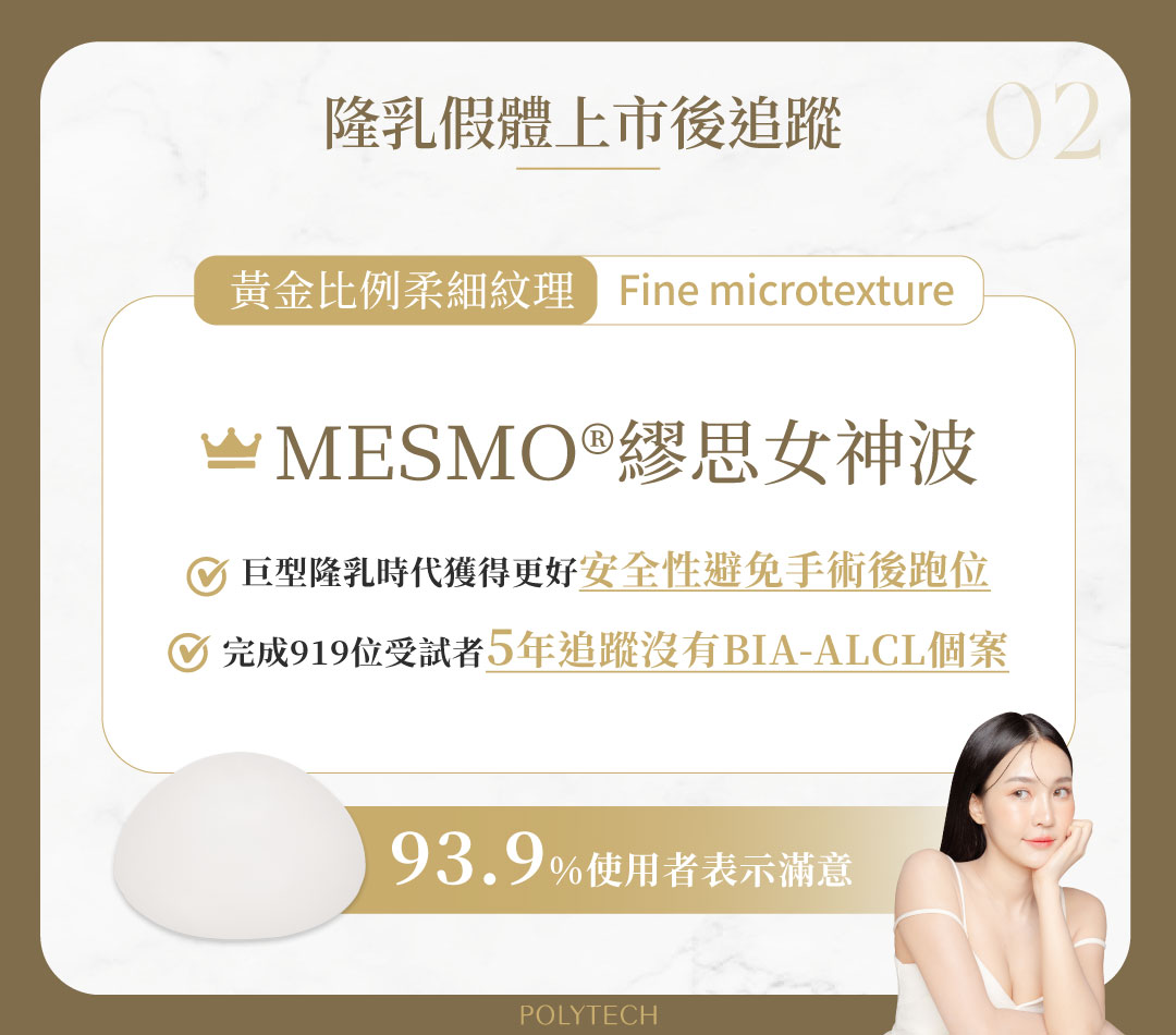 隆乳假體會導致淋巴癌?!「上市後研究」真的很重要! 隆乳假體 上市後追蹤 MESMO