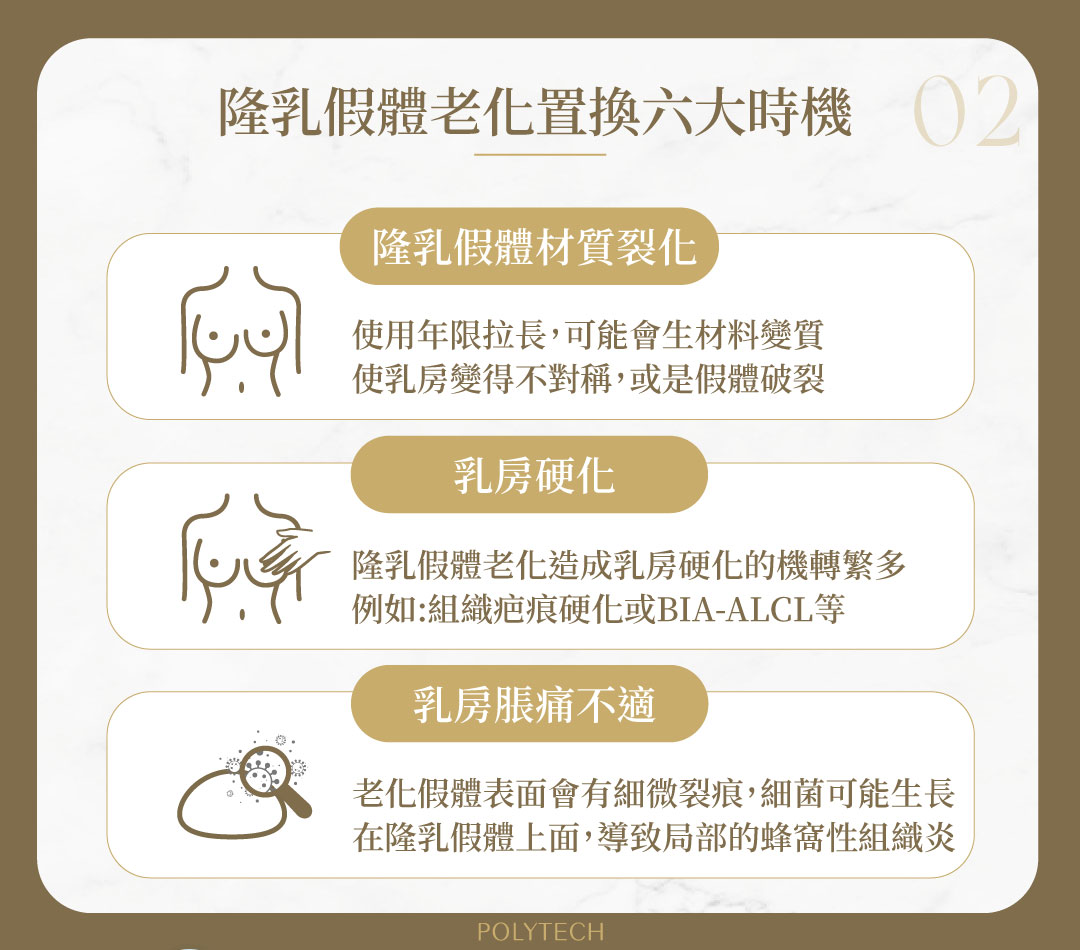 隆乳假體有沒有使用期限?!6大隆乳老化跡象全解析 隆乳假體 老化 置換時機 2