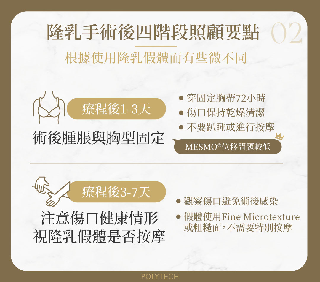 隆乳手術恢復期四階段照顧要點,不同隆乳假體照護差在哪? 隆乳手術 照顧要點