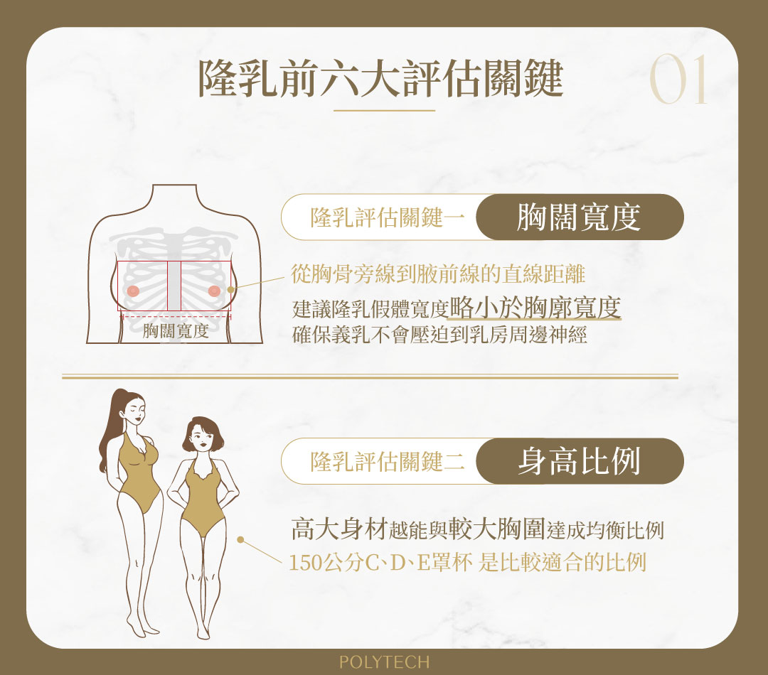 隆乳大小能隆到多大?你一定要知道的6大關鍵 隆乳前評估關鍵