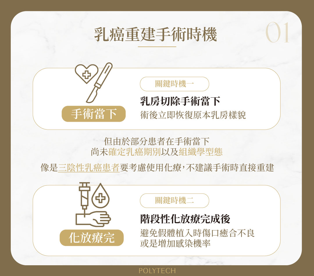 乳癌重建手術全攻略!手術時機、手術方式、假體選擇、手術費用一次看懂 乳癌重建手術時機