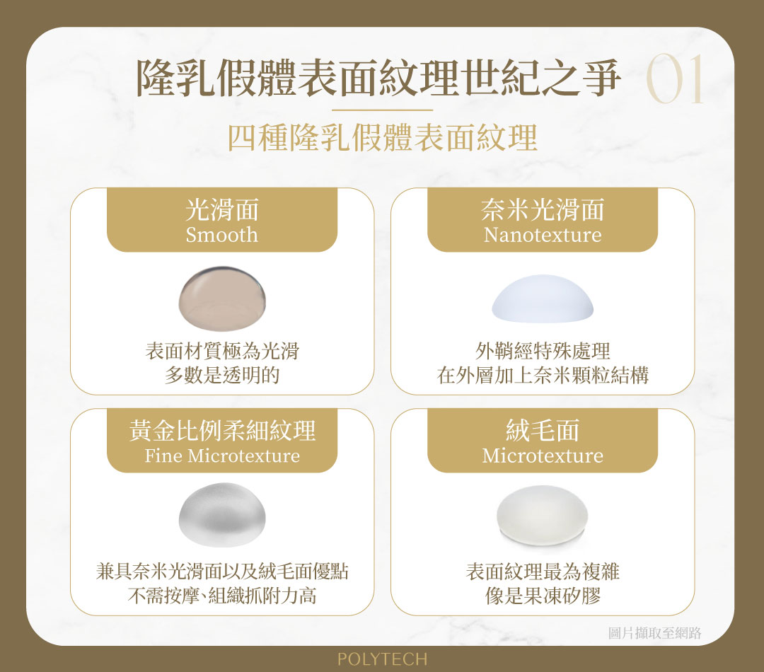隆乳假體「表面紋理」差很大,光滑面、絨毛面等4大面材哪個才最適合你? 隆乳假體表面紋理