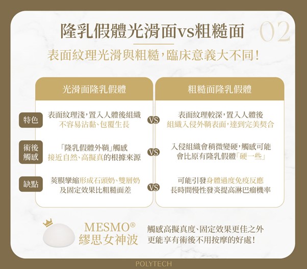 隆乳假體「表面紋理」差很大,光滑面、絨毛面等4大面材哪個才最適合你? 隆乳假體 光滑面 粗糙面